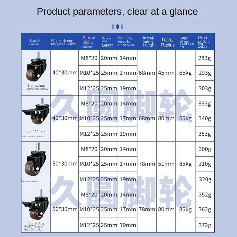 4 حزم/الكثير 2 بوصة الثقيلة ال - مراجعة Heavy Equipment Spare Parts وسعره