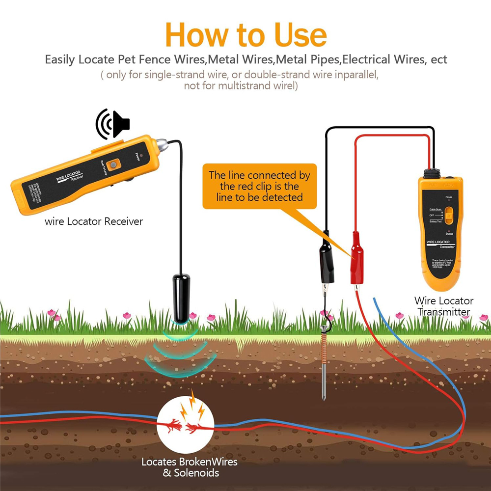 جهاز تعقب الكابلات تحت الأرض ، - مراجعة Underground Cable Detector وسعره