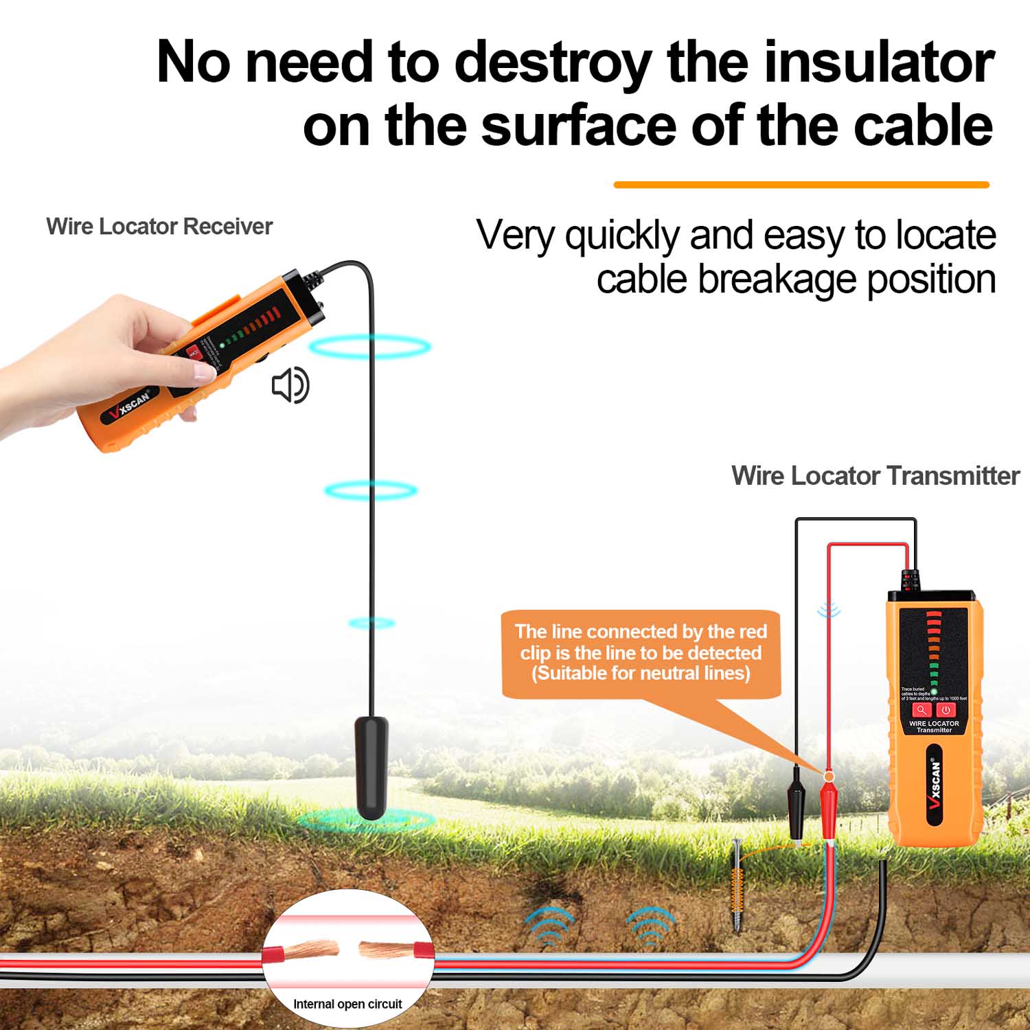 جهاز اختبار تعقب الأسلاك تحت ا - مراجعة Underground Cable Detector وسعره